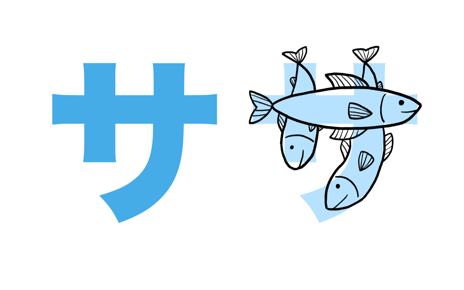 Bảng chữ cái tiếng Nhật Katakana, cách đọc, cách viết, phát âm... - ảnh 11