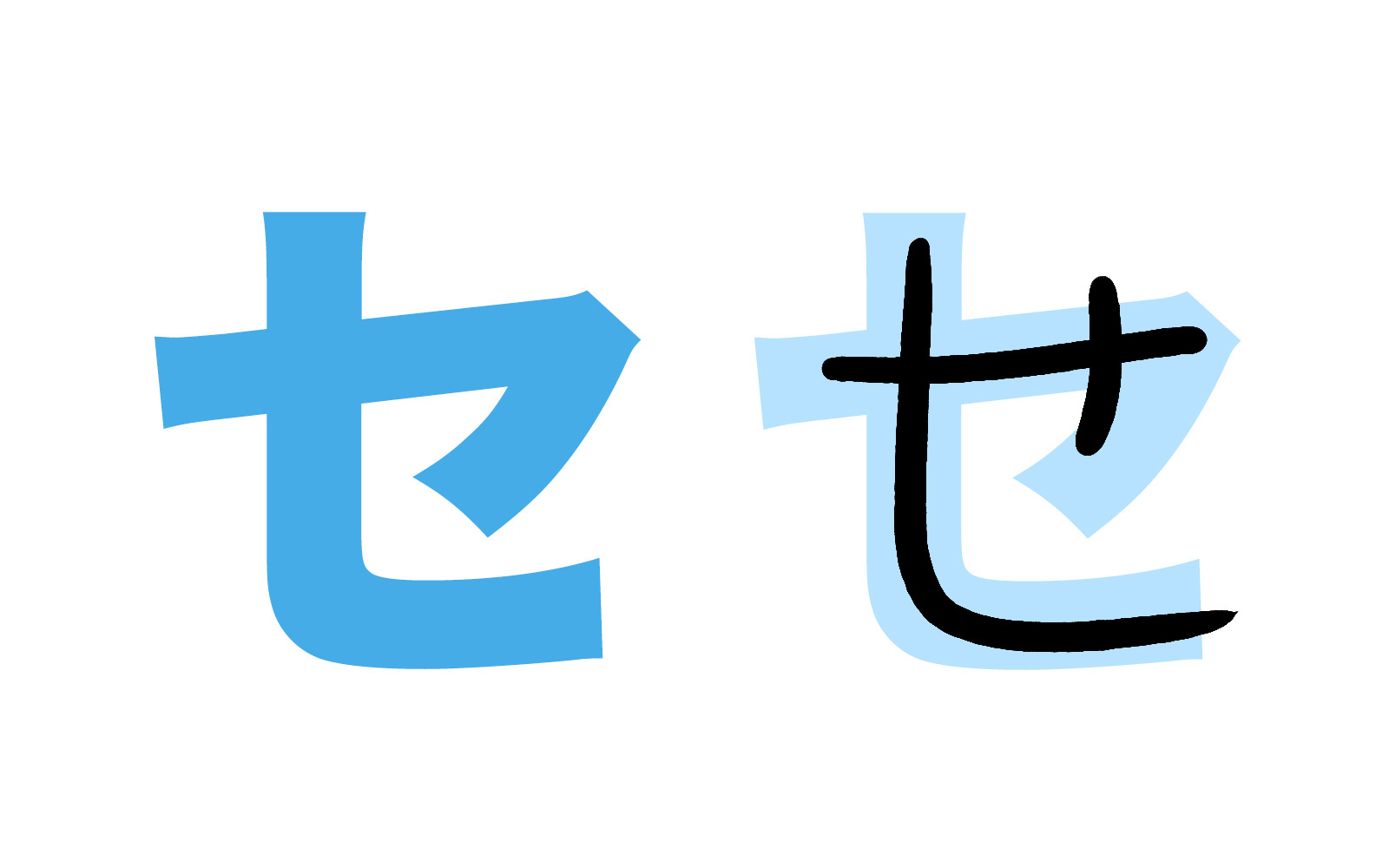 Bảng chữ cái tiếng Nhật Katakana, cách đọc, cách viết, phát âm... - ảnh 14