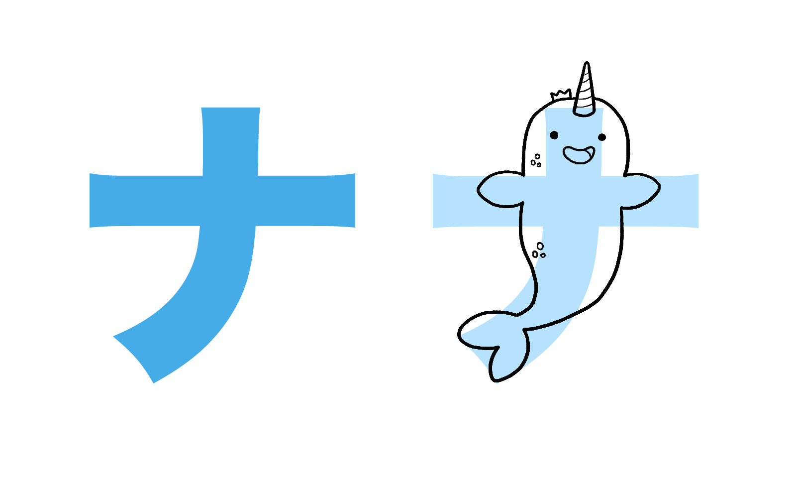 Bảng chữ cái tiếng Nhật Katakana, cách đọc, cách viết, phát âm... - ảnh 21