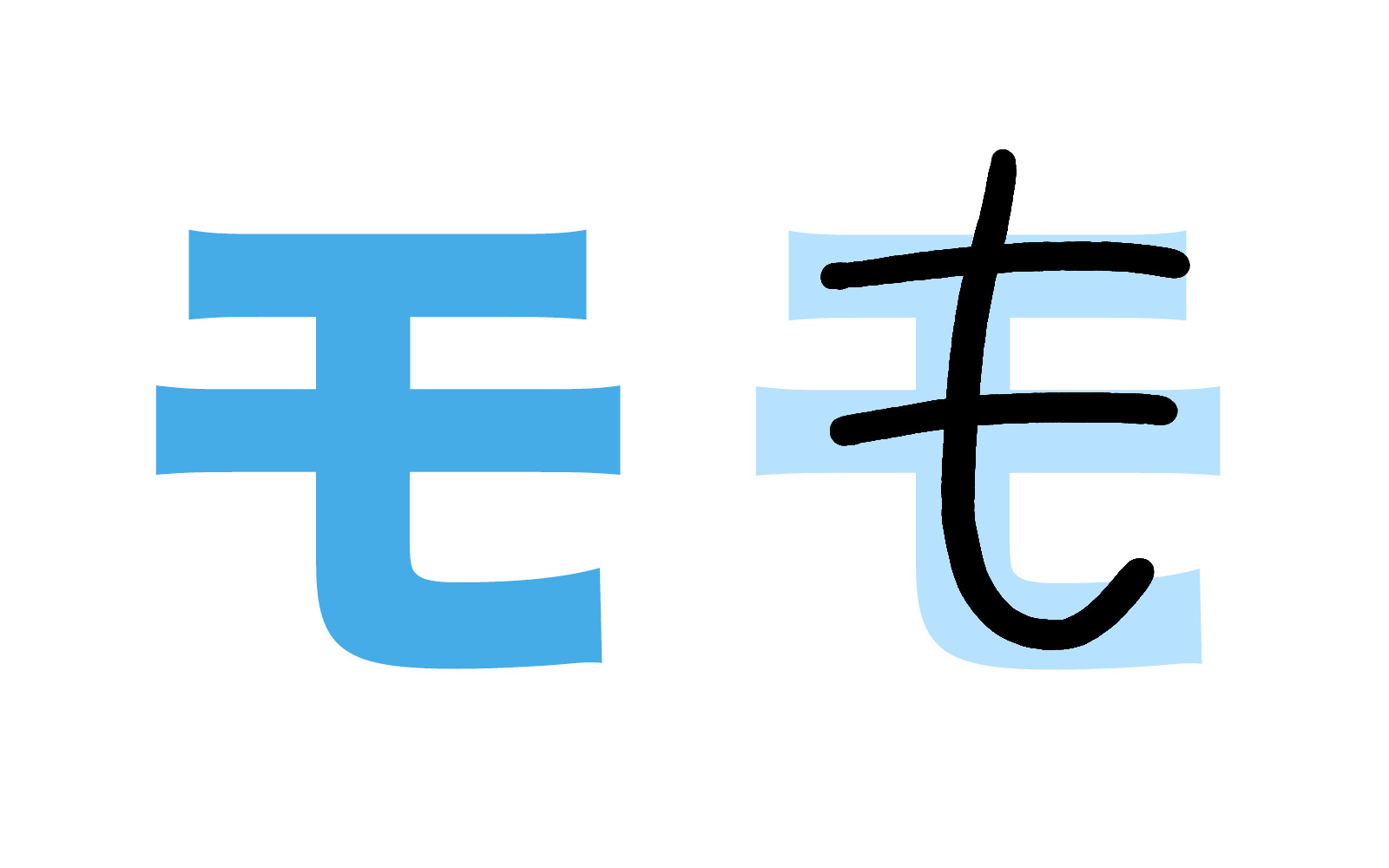 Bảng chữ cái tiếng Nhật Katakana, cách đọc, cách viết, phát âm... - ảnh 34