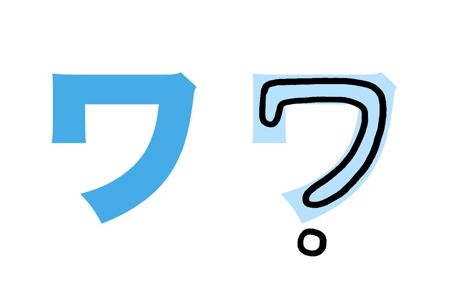 Bảng chữ cái tiếng Nhật Katakana, cách đọc, cách viết, phát âm... - ảnh 43