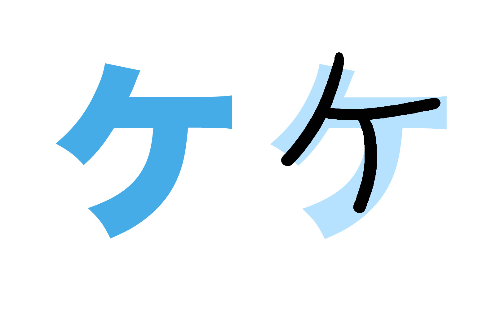 Bảng chữ cái tiếng Nhật Katakana, cách đọc, cách viết, phát âm... - ảnh 9